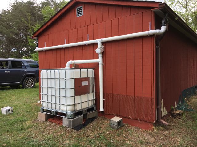 Educational DIY Rainwater Collection System – All You Need to Know